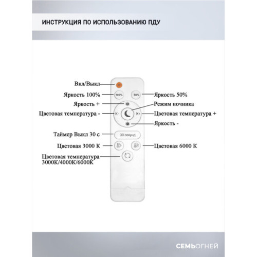 Потолочная люстра Seven Fires Elvina SF7101/4C-WT