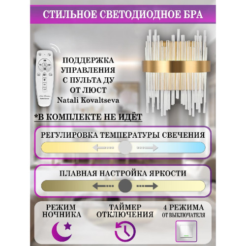 Настенный светильник Natali Kovaltseva LED LAMPS 81118/1W