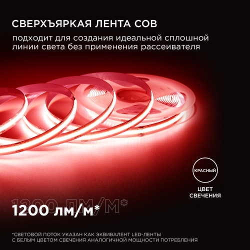 Светодиодная лента Apeyron 2м, 24В, 14Вт/м, COB, 512д/м, IP20 Красный 204ОО