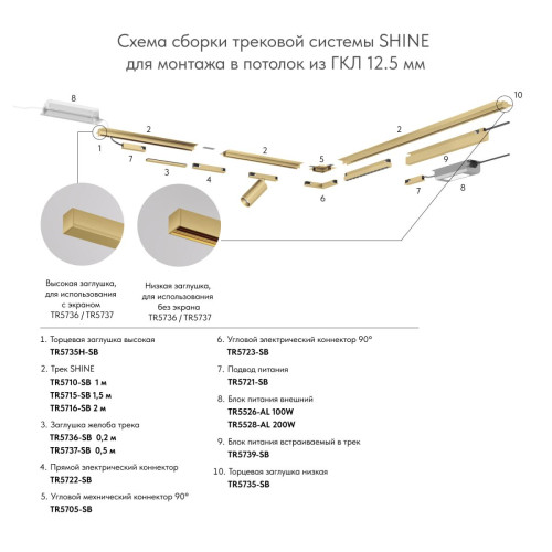 Торцевая заглушка Denkirs SHINE BASE TR5735-SB