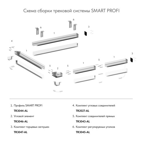 Заглушка Denkirs SMART PROFI TR3047-AL