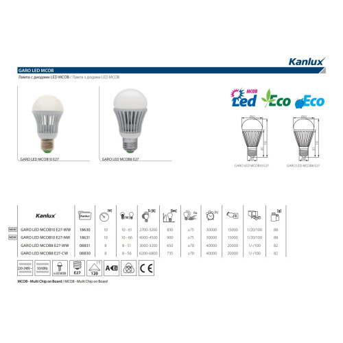 Лампа светодиодная Kanlux Garo E27 10W 2800-3200К 18630