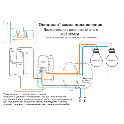 Двухканальное Wi-Fi реле-выключатель Denkirs Relay RL1002-SM/1