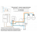 Двухканальное Wi-Fi реле-выключатель Denkirs Relay RL1002-SM/1