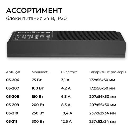 Блок питания Apeyron Pro 24В, 150Вт, 100-277В, 6,3А, IP20 03-208