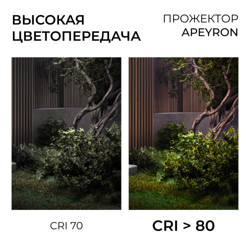 Прожектор CCT с датчиком движения Apeyron 05-53
