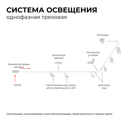 Коннектор прямой Apeyron 09-120