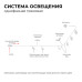 Коннектор прямой Apeyron 09-120