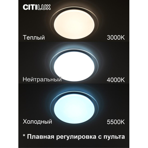 Потолочная люстра Citilux Спутник CL734480G