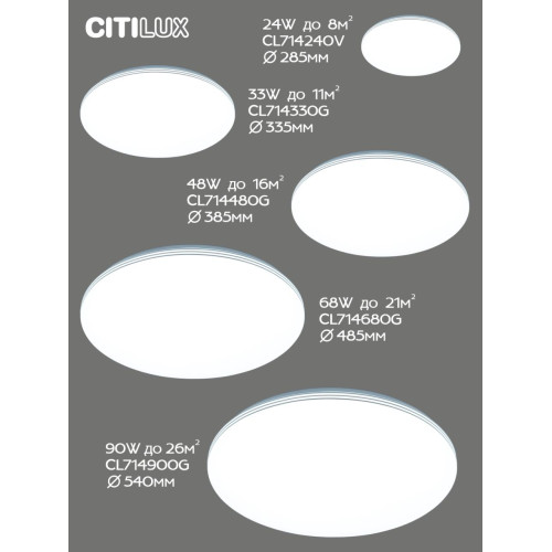 Потолочная светодиодная люстра Citilux Симпла CL714330G