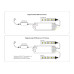 Контроллер Ambrella Light LED Strip GS11501