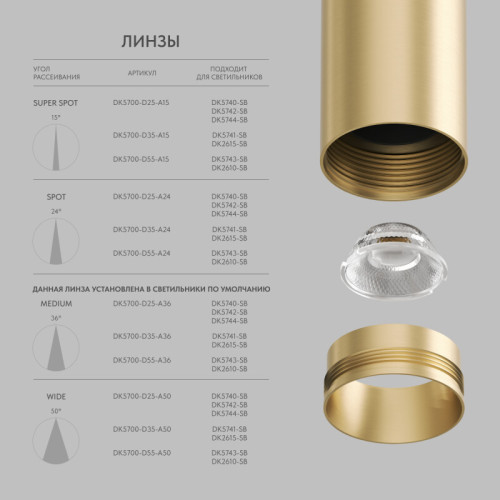 Линза Denkirs Shine Optics DK5700-D25-A24