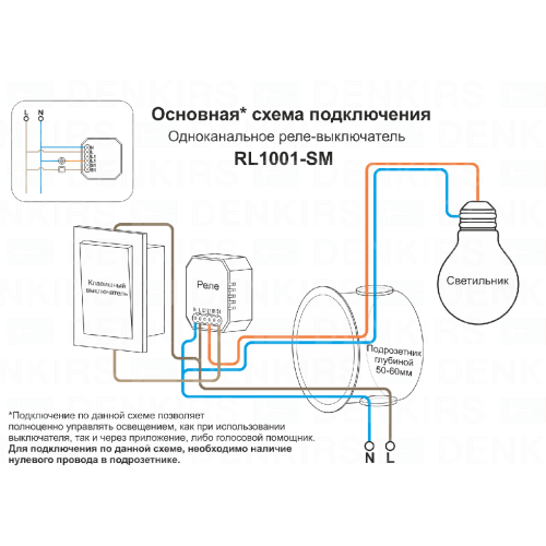 Одноканальное Wi-Fi реле-выключатель Denkirs Relay RL1001-SM/1