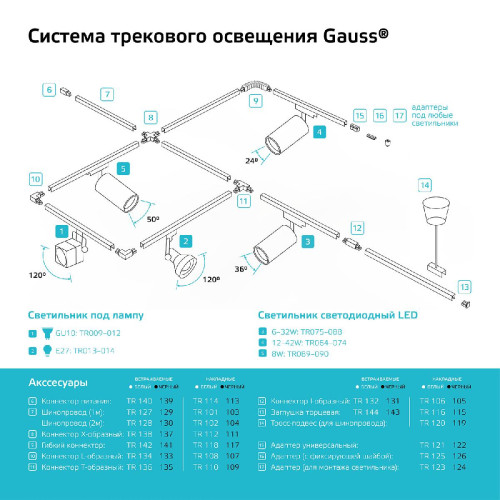Адаптер Gauss TR125