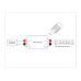 Контроллер-диммер Ambrella Light LED Strip GS11001