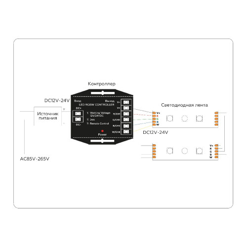 Контроллер Ambrella Light Illumination LED Strip GS11461