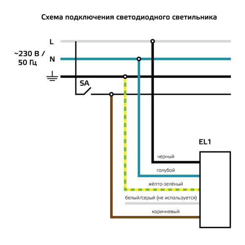 Светодиодная панель Gauss Mir G1-A0-00070-01GA2-4005040