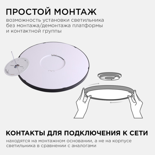 Настенно-потолочный светильник Apeyron Spin 18-128