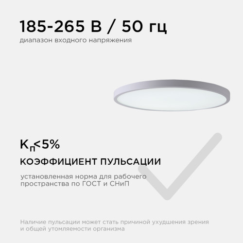 Накладной светильник Apeyron Spin 18-130