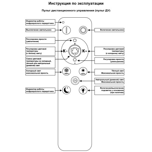 Потолочный светильник Reluce 19560-0.3-2+2 BK+WOOD