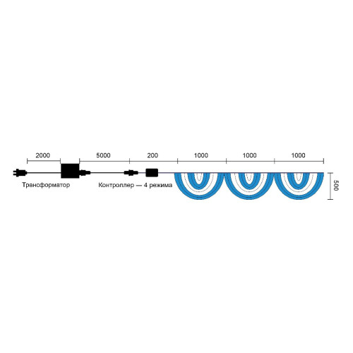 Светодиодная сеть Laitcom (LTC) RNL384-5W-10-2M