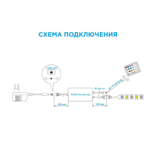 Контроллер для светодиодной ленты RGBW Apeyron 72Вт 12-24В 4*15A/канал IP20 пульт, DC-коннектор для входа, 5-игольчатый коннектор для выхода 04-29