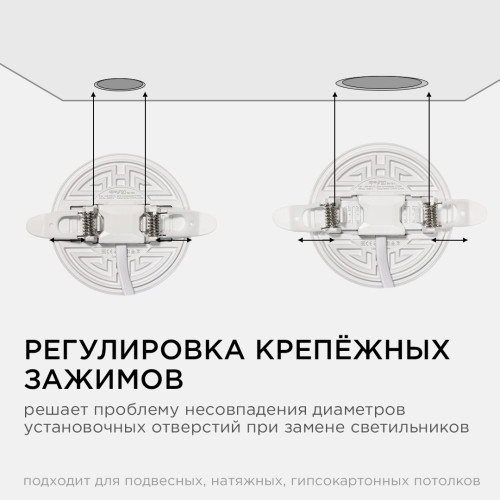 Встраиваемая светодиодная панель безрамочная Apeyron FLP 06-101