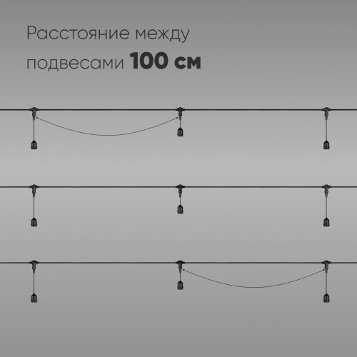 Гирлянда Белт-Лайт Laitcom (LTC) Unibelt UBL5m/5L-1