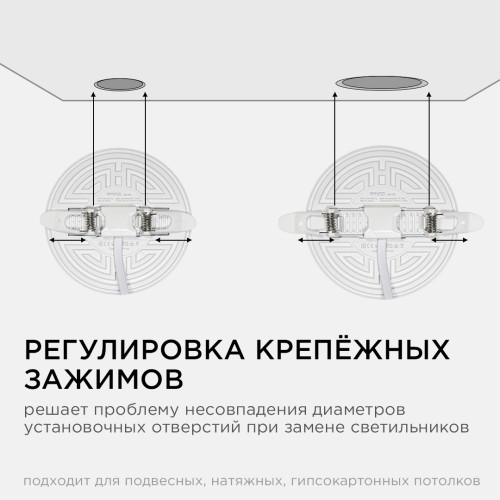 Встраиваемая светодиодная панель безрамочная Apeyron FLP 06-106
