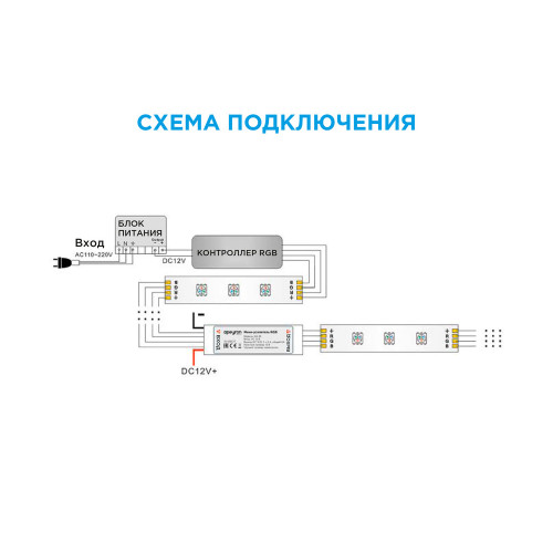 Мини-усилитель RGB Apeyron 04-25