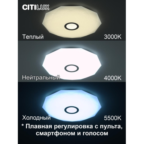 Накладной светильник Citilux CL713A60G