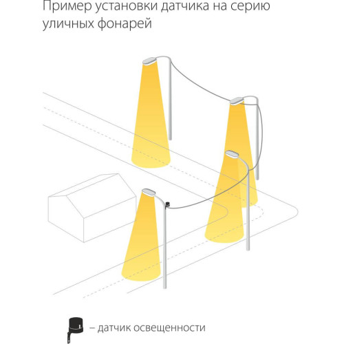 Датчик освещенности SNS-L-07 5500W IP44 Белый 4690389055430