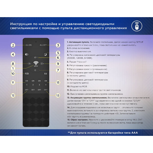 Пульт ду для диммируемых трековых светильников Ambrella Light Magnetic GL1901