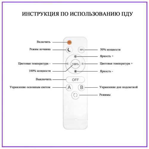 Потолочная люстра Seven Fires Brand SF7057/5C-WT-BL