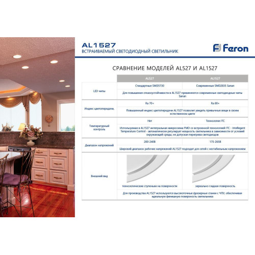 Встраиваемый светильник Feron AL1527 41194