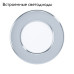 Встраиваемый светильник Eglo Fueva 5 99208