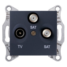Розетка TV/SAT/SAT Schneider Electric Sedna SDN3502170