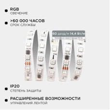 Комплект адресной светодиодной ленты Apeyron 24В 14,4Вт/м smd5050 60д/м IP20 2м RGB (адаптер питания, контроллер) 10-91
