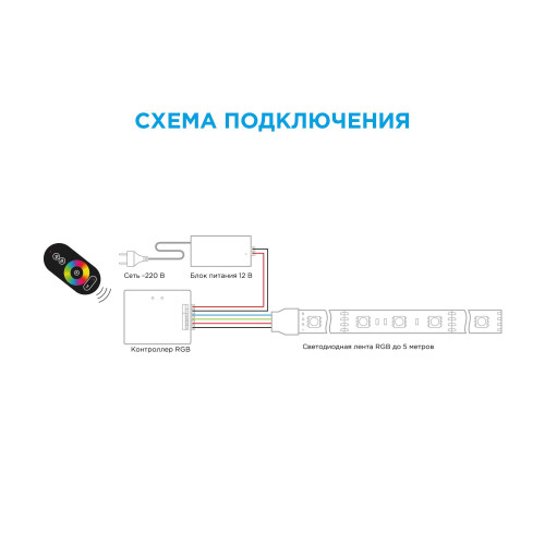 Контроллер RGB Apeyron 12/24В 288/57 Вт 3 канала*8А 04-03(288)