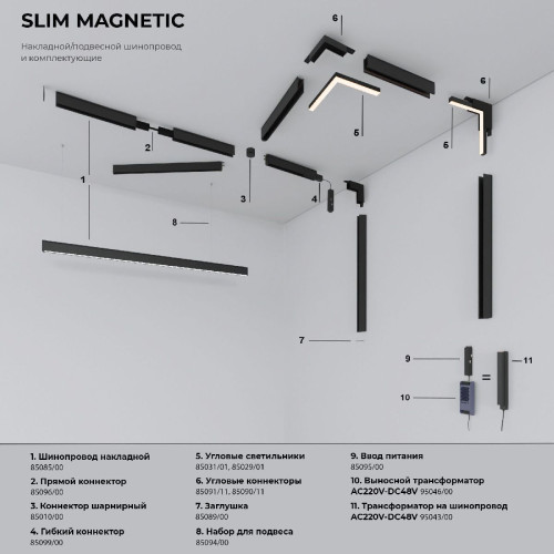 Трековый магнитный светильник Elektrostandard Slim Magnetic 4690389206504 85011/01 a067378