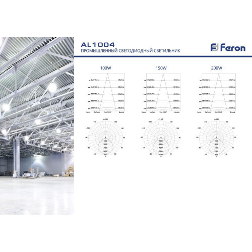 Складской светильник Feron AL1004 41330