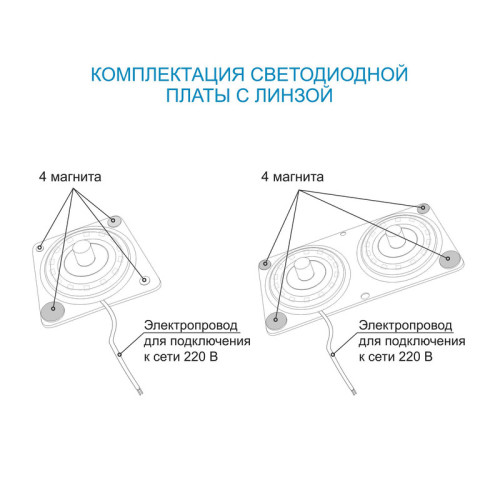 Светодиодная плата Apeyron 220В 2835 24Вт 2700К IP20 02-21