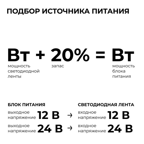 Блок питания Apeyron Pro 24В, 250Вт, 100-277В, 10,4А,IP20 03-210