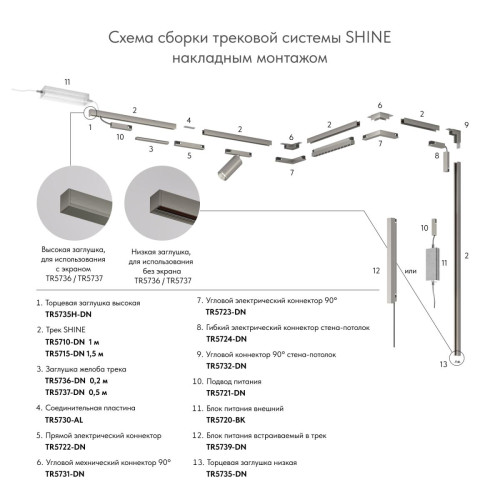Коннектор Denkirs Shine base TR5724-DN
