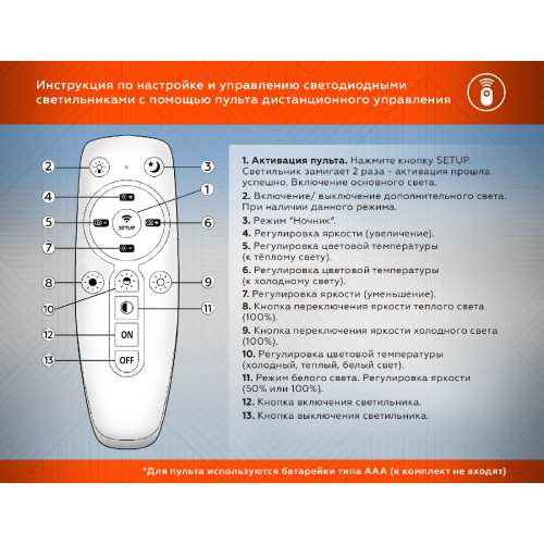 Потолочная люстра Ambrella Light Acrylica Disk FA8515