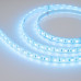 Светодиодная лента герметичная Arlight RTW-PU-B60-12.5mm 24V RGB (14.4 W/m, IP68, Wire 2m, 5m) 029515(3)