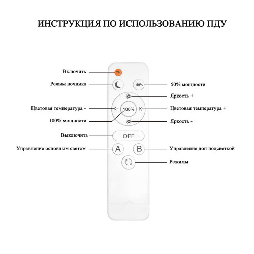 Потолочная люстра Seven Fires Bernt SF7066/9C-SGD-BL
