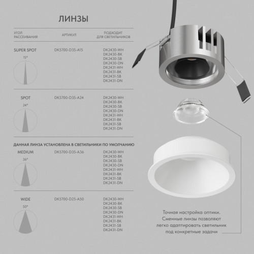 Встраиваемый светильник Denkirs Shine Glow DK2431-WH