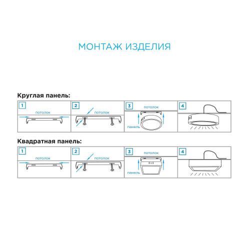 Накладная светодиодная панель Apeyron 06-65