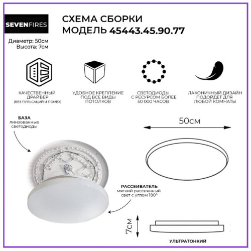 Потолочный светильник Seven Fires Гринд 45443.45.90.77